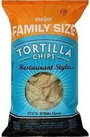 入っている砂糖の量 Tortilla Chips