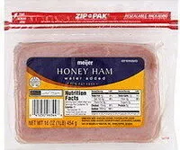 入っている砂糖の量 Honey Ham Water Added