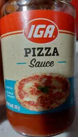 Jumlah gula yang masuk Pizza Sauce