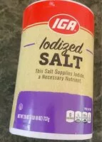 Jumlah gula yang masuk Iodized Salt