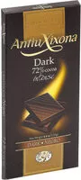 Cantidad de azúcar en 72% Cocoa Intense Dark Chocolate