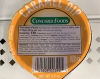 Cantidad de azúcar en Caramel dip
