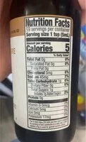 入っている砂糖の量 Worcestershire sauce
