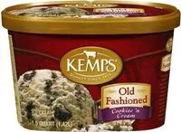 Количество сахара в Ice Cream