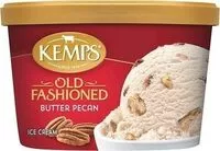 Количество сахара в Ice Cream