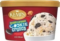 Количество сахара в Ice Cream