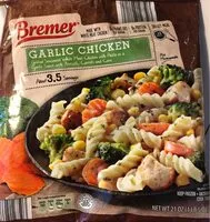 糖質や栄養素が Bremer