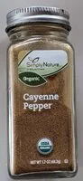 含糖量 Cayenne Pepper
