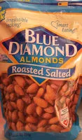 Sokerin määrä sisällä Roasted Salted Almonds