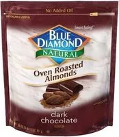 入っている砂糖の量 Blue diamond oven roasted almonds dark chocolate