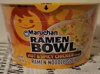 Jumlah gula yang masuk Bowl hot spicy chicken