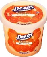 Jumlah gula yang masuk Sherbet