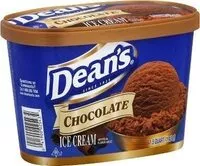 Jumlah gula yang masuk 100% Real Premium Ice Cream