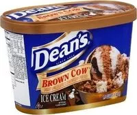 Jumlah gula yang masuk Premium Ice Cream