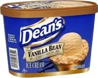 Jumlah gula yang masuk Premium Ice Cream