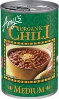 Jumlah gula yang masuk Organic chili