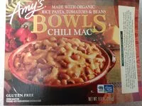Jumlah gula yang masuk Chili Mac Bowl