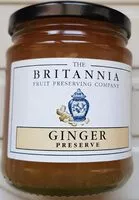 Gula dan nutrisi di dalamnya The britannia