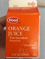 Jumlah gula yang masuk Orange juice