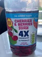 入っている砂糖の量 Cherries and berries squash