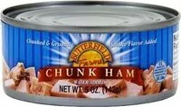 Zuckermenge drin Chunked & Ground Ham, Smoke