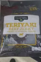 入っている砂糖の量 Beef jerky