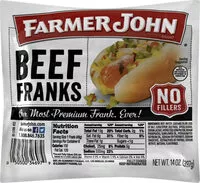 入っている砂糖の量 Beef Franks
