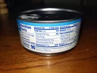चीनी की मात्रा Canned chicken
