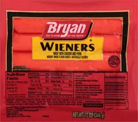 含糖量 Chicken & Pork Wieners
