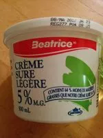 入っている砂糖の量 Crème sure légère
