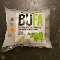 Sucre et nutriments contenus dans Bufa