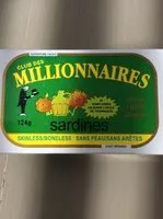 Amount of sugar in Sardines (sans Peau)