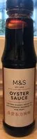 Количество сахара в Oyster sauce