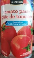 Pate de tomates