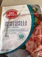 Jumlah gula yang masuk Mortadella