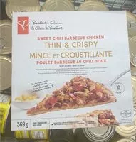 入っている砂糖の量 Pizza