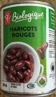 Jumlah gula yang masuk Red Kidney Beans