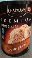 Количество сахара в Caramel Praline Premium Ice Cream