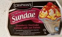 Cantidad de azúcar en Sundae