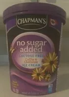 Количество сахара в No Sugar Added Coffee & Chocolate Ice Cream
