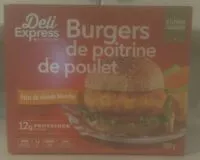 含糖量 Chicken Breast Burgers