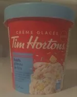 Количество сахара в Birthday Cake Timbits Ice Cream