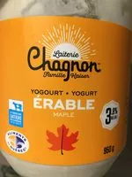 Sugar and nutrients in Chagnon