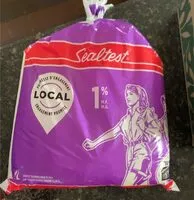 Amount of sugar in Milk 1%