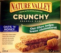 Количество сахара в Barres granola avoine et miel