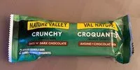 Количество сахара в Crunchy Granola Bar