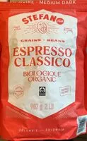 Sokerin määrä sisällä Coffee beans