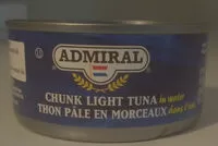 Сахар и питательные вещества в Admiral