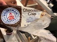 Jumlah gula yang masuk Chocolate Chip