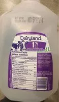 Jumlah gula yang masuk 1% Partly Skimmed Milk